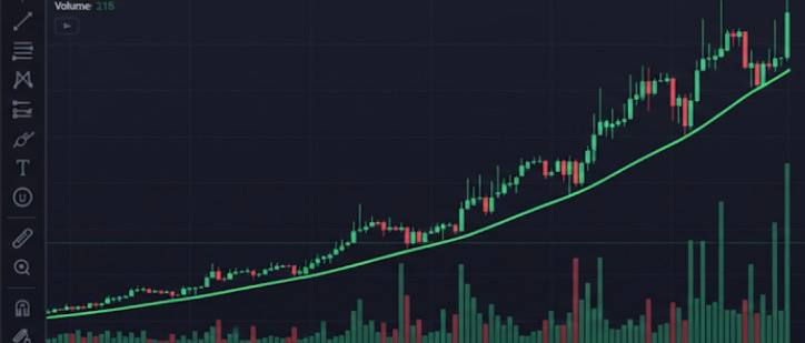 ODDS Tokenomics Chart